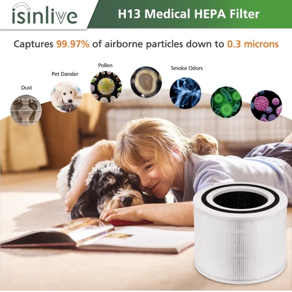 NIB Isinlive Core P350-RF True HEPA Pet Care Replacement Filter - Picture 4 of 8
